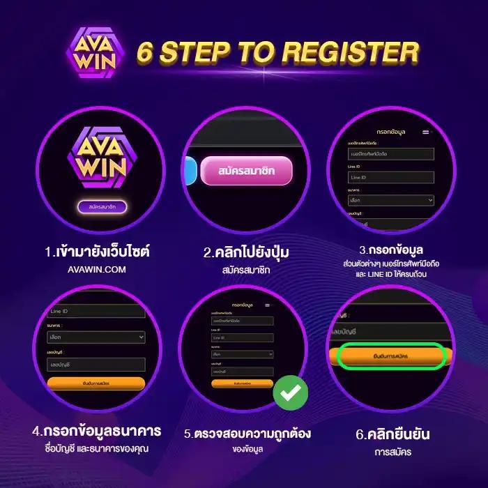 ufaloveเข้าสู่ระบบ: คาสิโนออนไลน์ยอดนิยมในไทย 2025