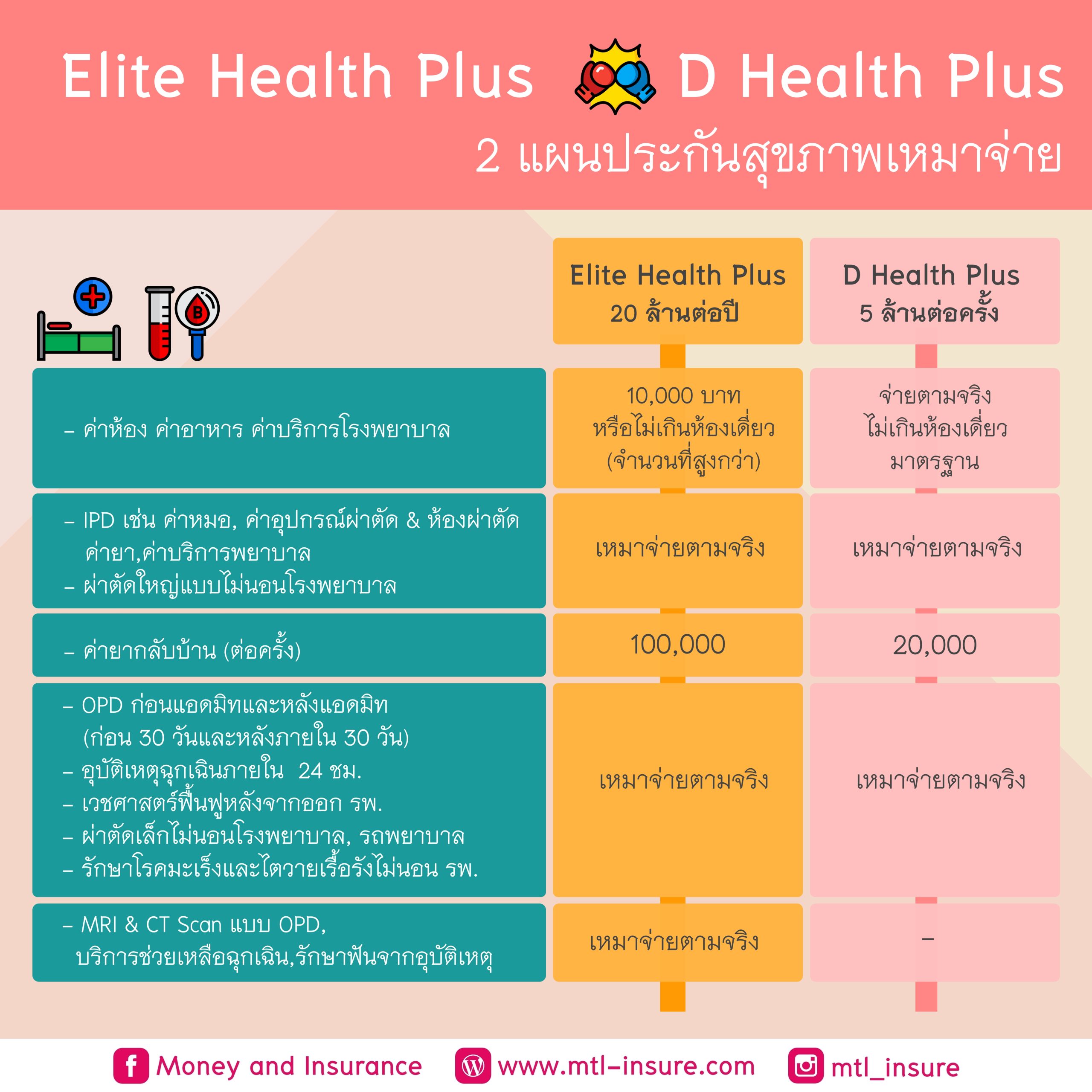 ตารางบอลวันนี้ บ้านผลบอล: เช็คราคาบอลออนไลน์ ล่าสุด 2025