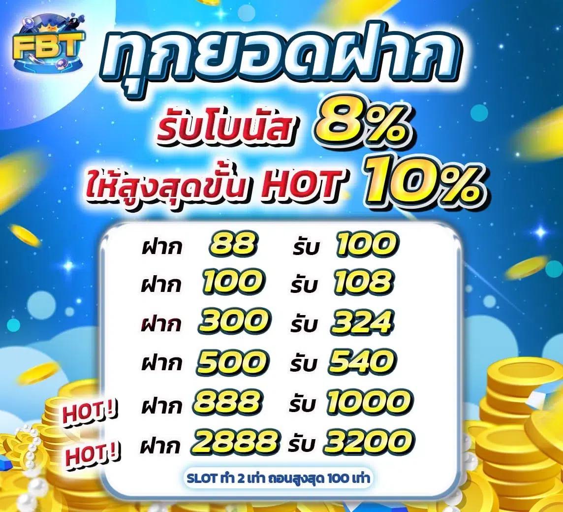 บอลยูโรเมื่อคืน คาสิโนออนไลน์ครบวงจร รับโบนัสพิเศษทุกวัน